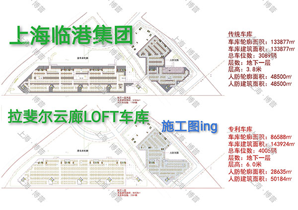 锡林郭勒G60科创云廊LOFT专利车库（上海博普授权）