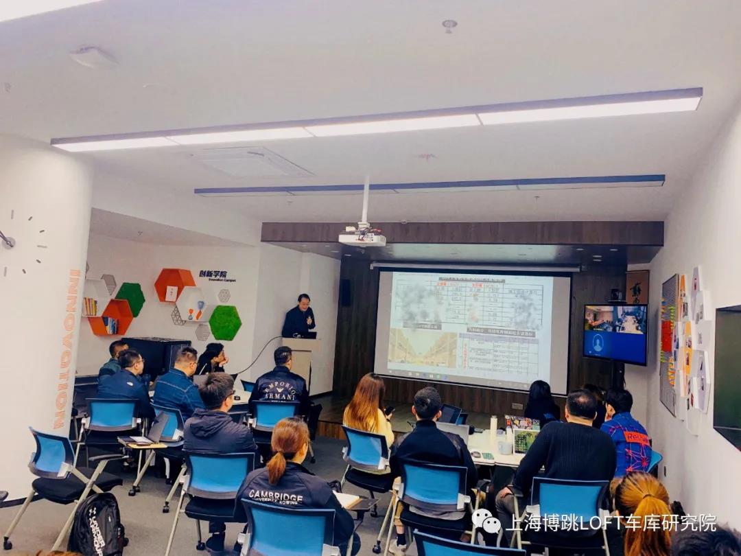 锡林郭勒【上海博普】董事长初光先生受邀前往世茂集团进行“Loft车库专题会”授课演讲